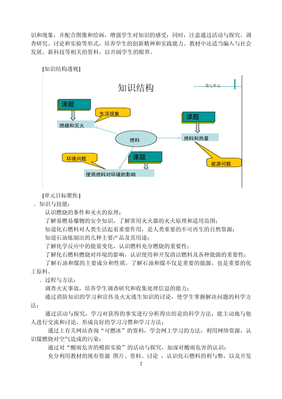 第七单元燃料及其应用单元分析_第2页