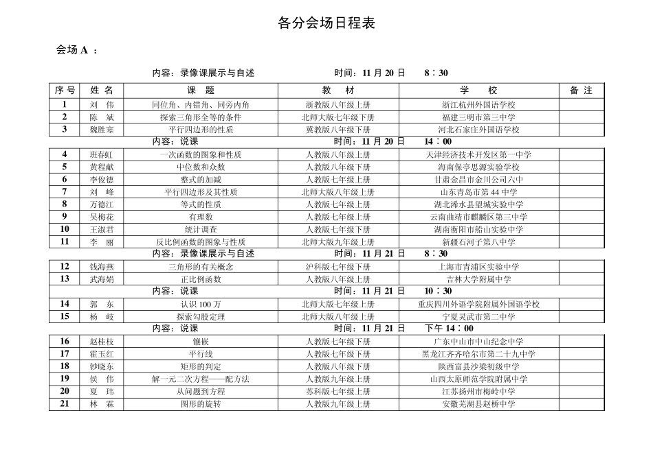 第七届全国初中青年数学教师优秀课观摩与评比活动武汉初中活动分会场日程表_第1页