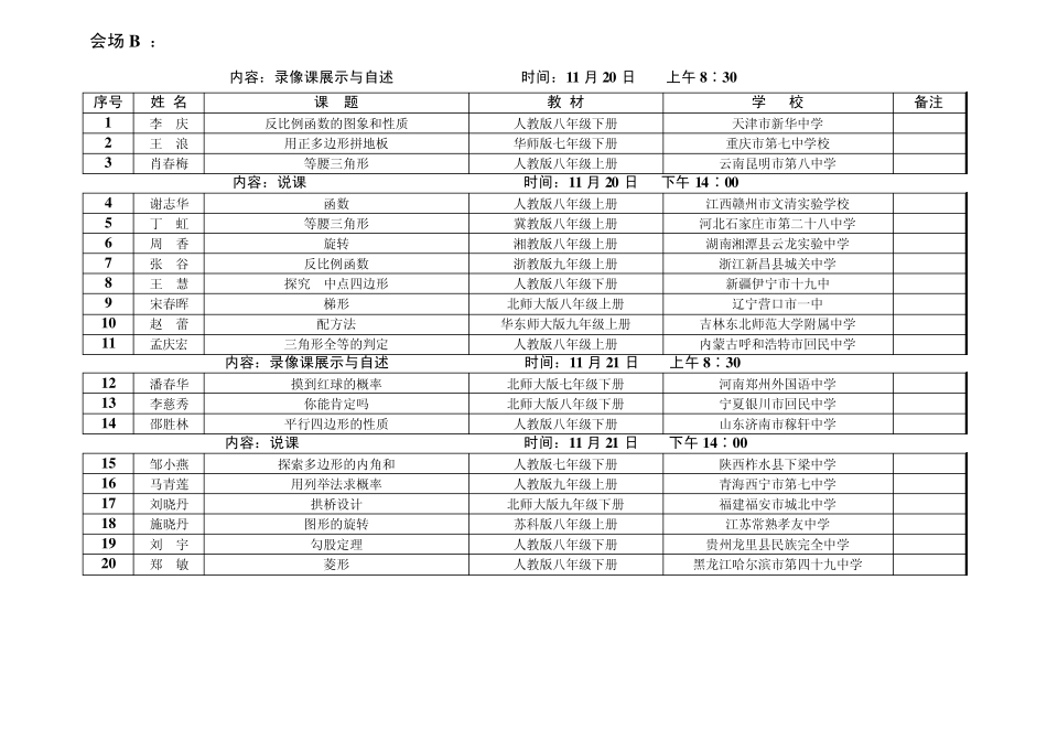 第七届全国初中青年数学教师优秀课观摩与评比活动武汉初中活动分会场日程表_第2页