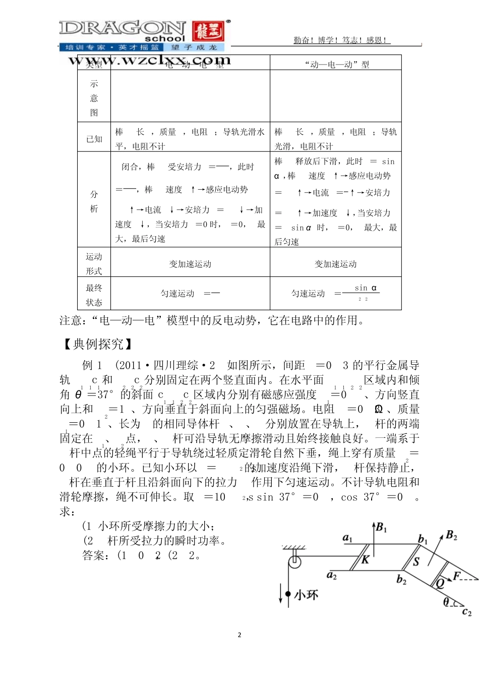 第七次课电磁感应中的能量转化与守恒_第2页