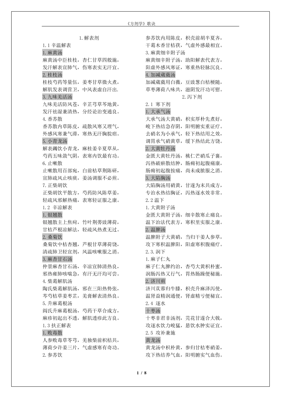 第七版《方剂学》课本方歌_第1页