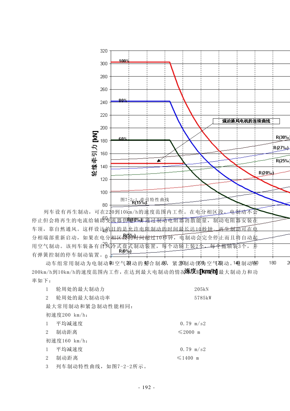 第七章CRH5动车组牵引传动系统_第3页
