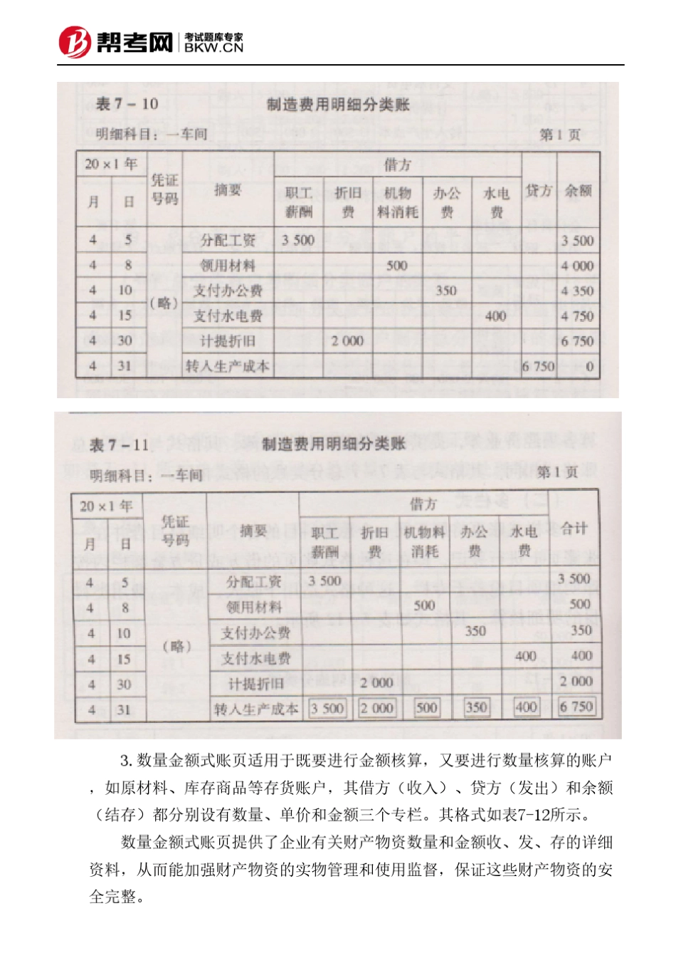 第七章会计账簿明细分类账的格式与登记方法_第2页