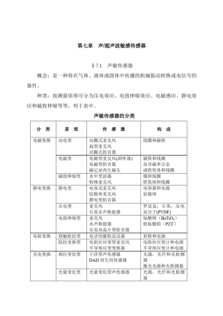 第七章声超声波敏感传感器