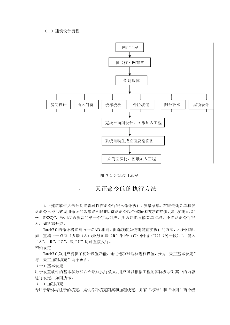 第七章天正建筑软件使用_第2页