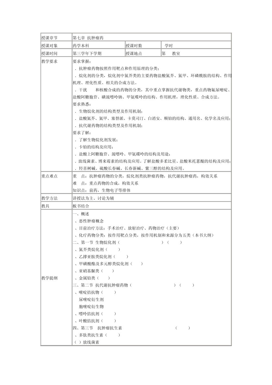 第七章抗肿瘤药antineoplasticagents_第1页