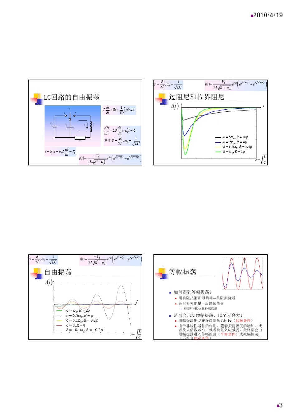 第七章振荡器_第3页