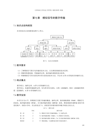 第七章模拟信号的数字化