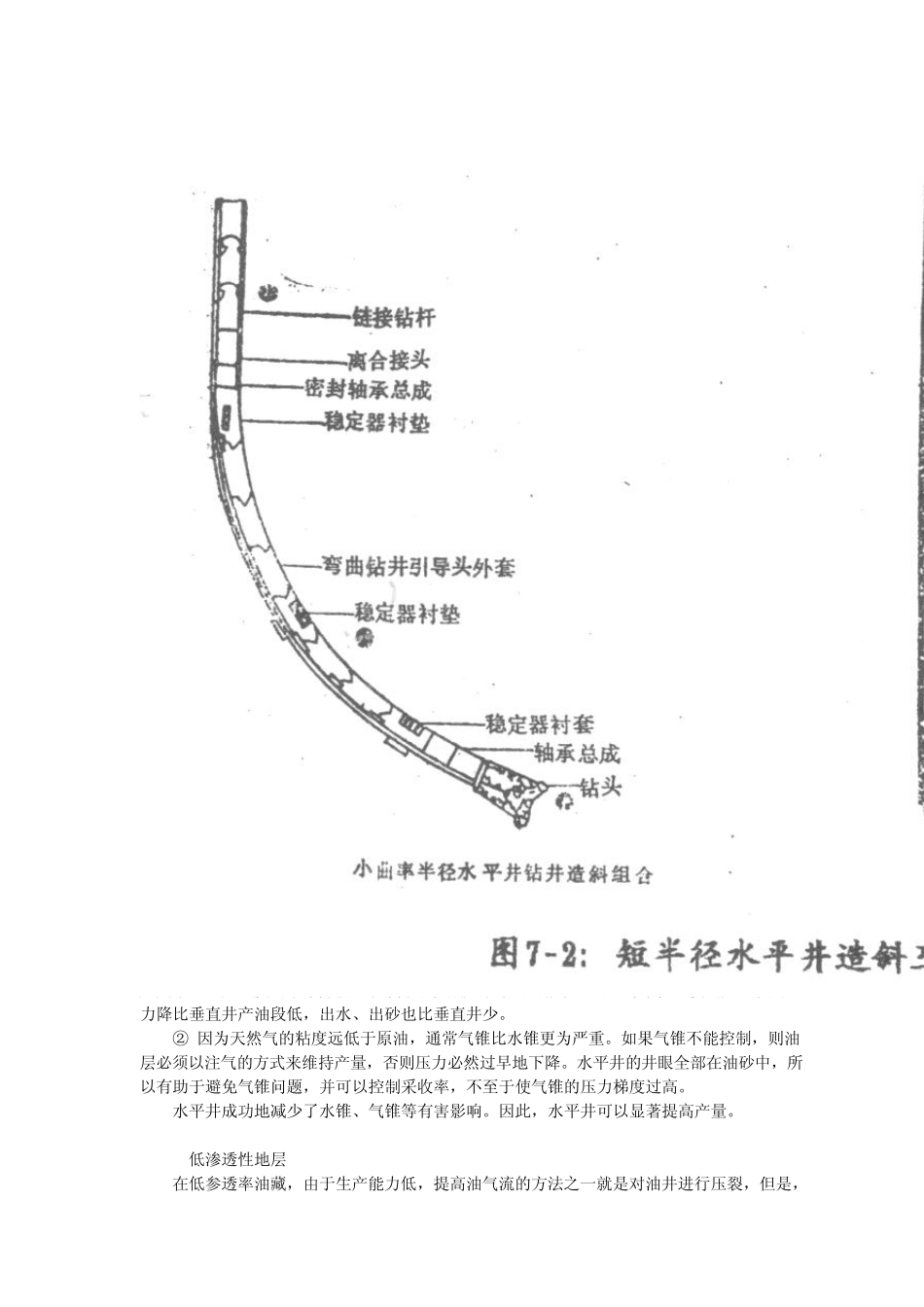 第七章水平井技术_第3页