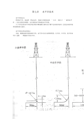 第七章水平井技术