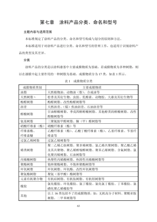 第七章涂料产品分类、命名和型号