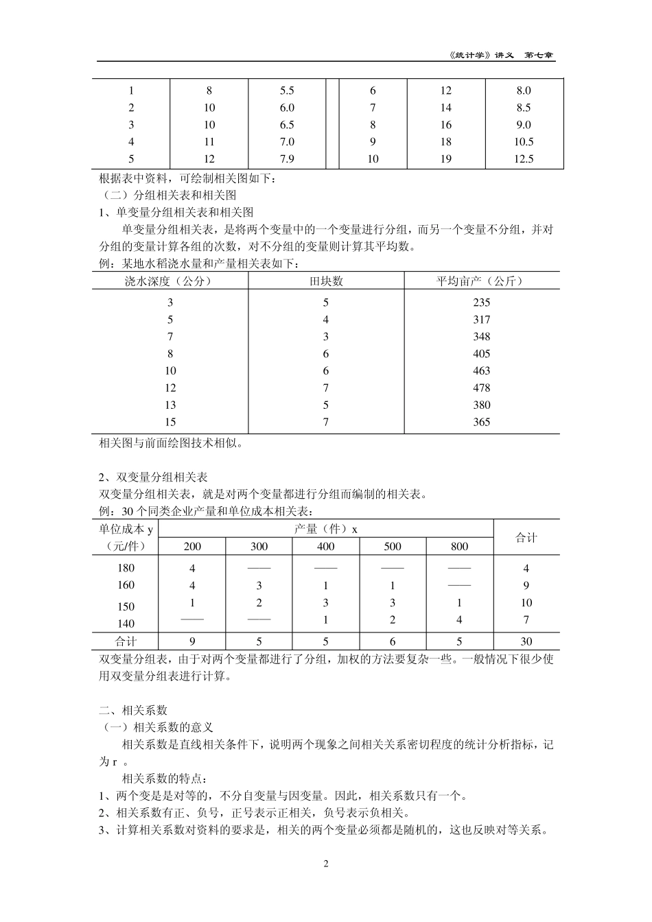 第七章相关与回归分析_第2页