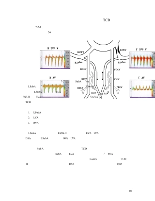 第七章第二节锁骨下动脉盗血综合征的实例分析和TCD报告书写