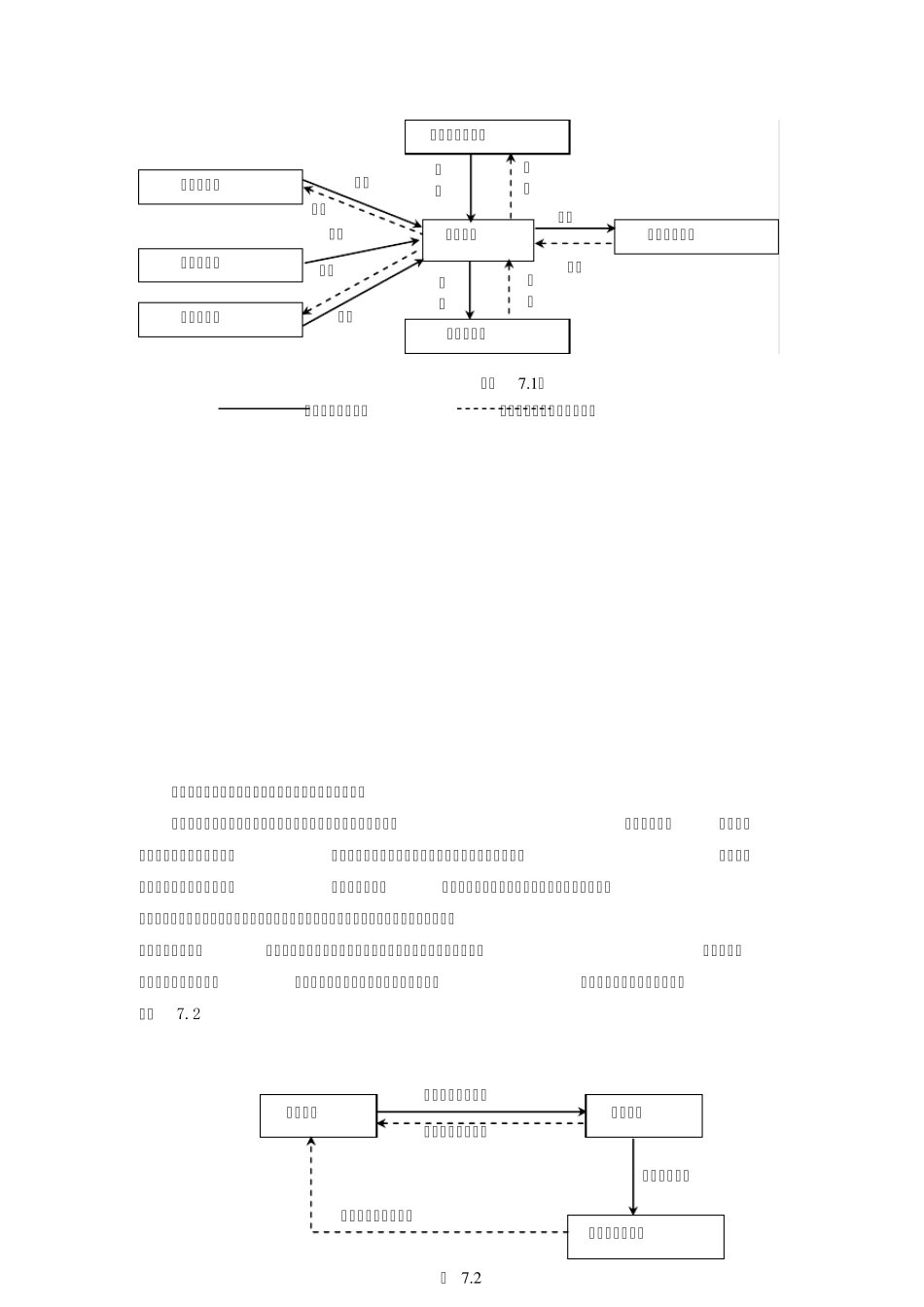 第七章第四节投机性冲击与国际金融危机(国际金融厦门大学王艺明)_第3页