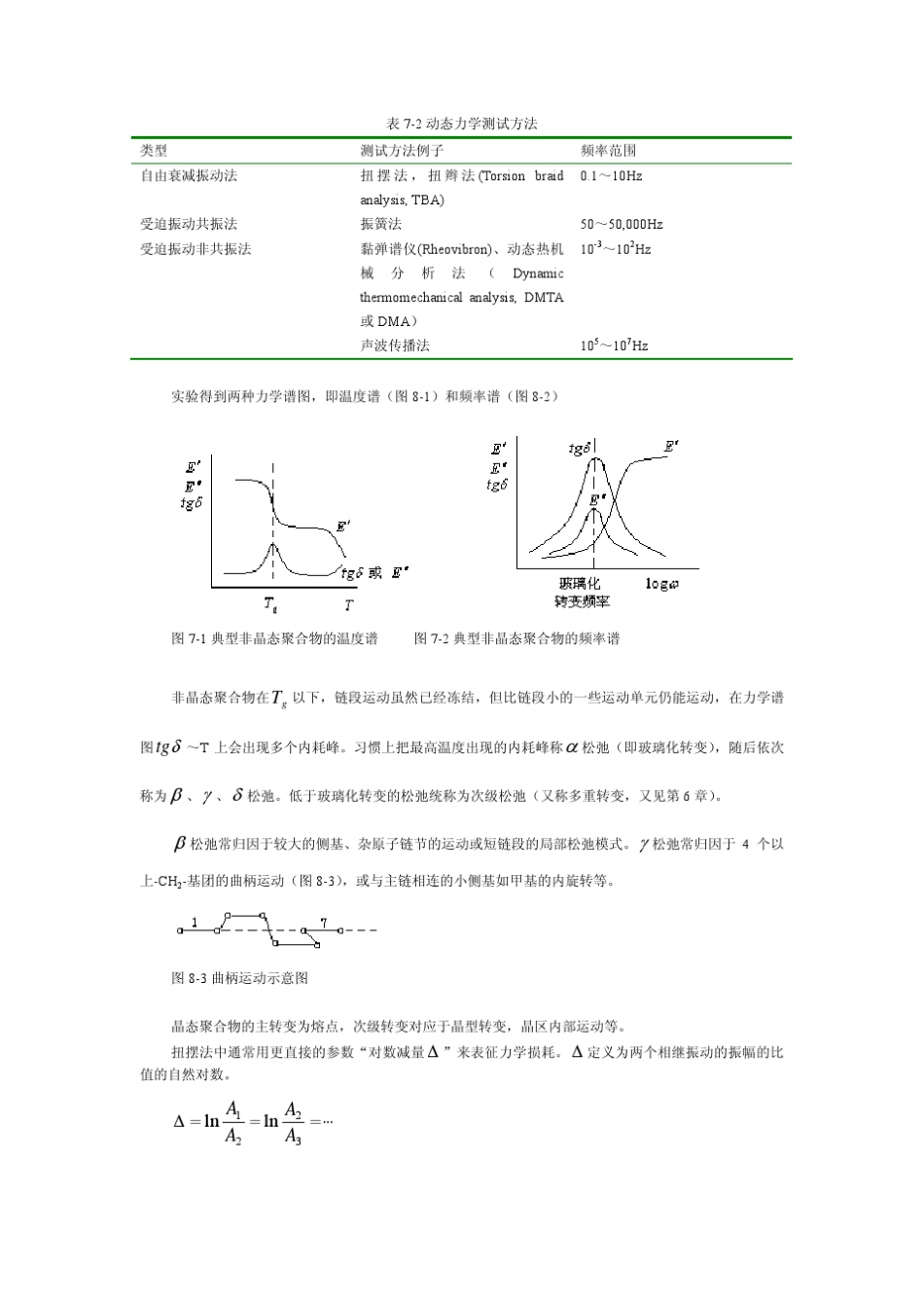 第七章聚合物的黏弹性_第3页