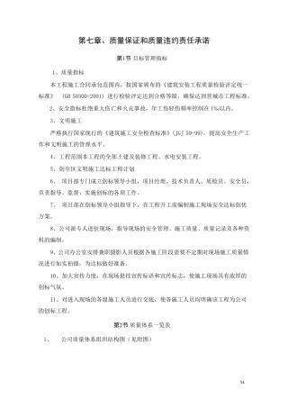 第七章质量保证肯质量违约责任承诺