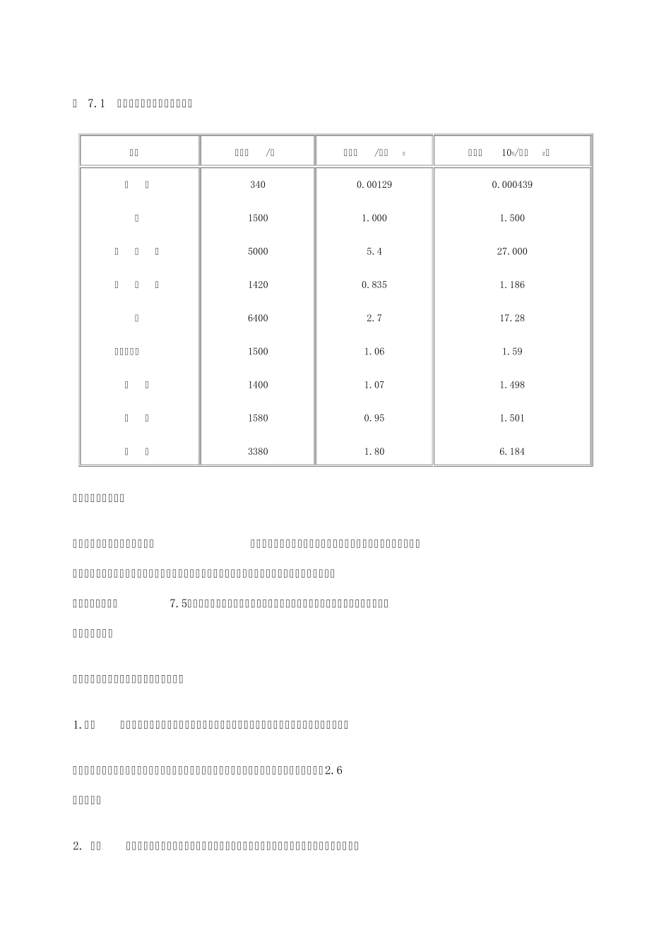第七章超声波疗法_第3页