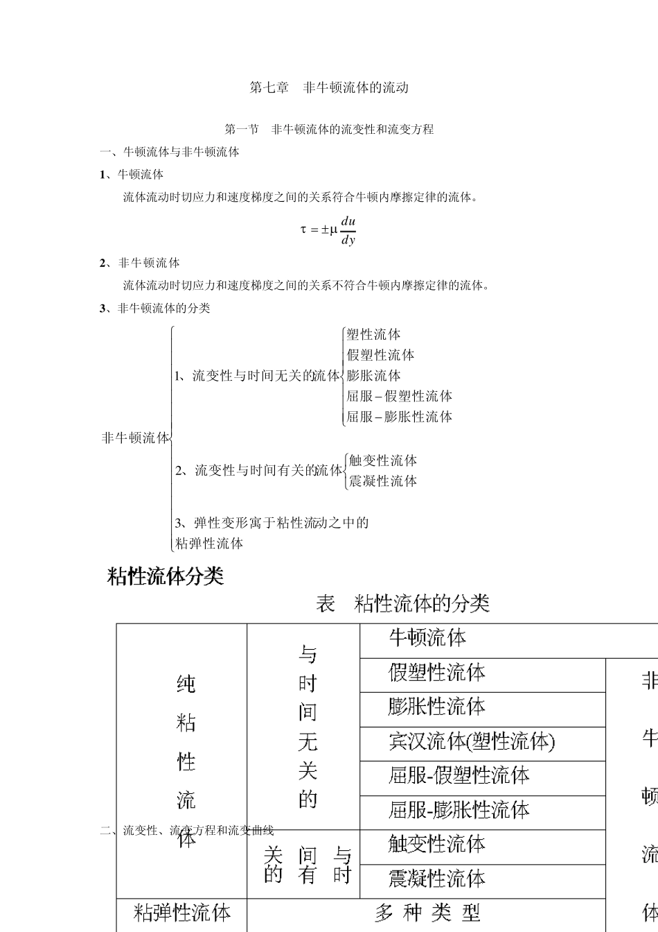 第七章非牛顿流体的流动_第1页