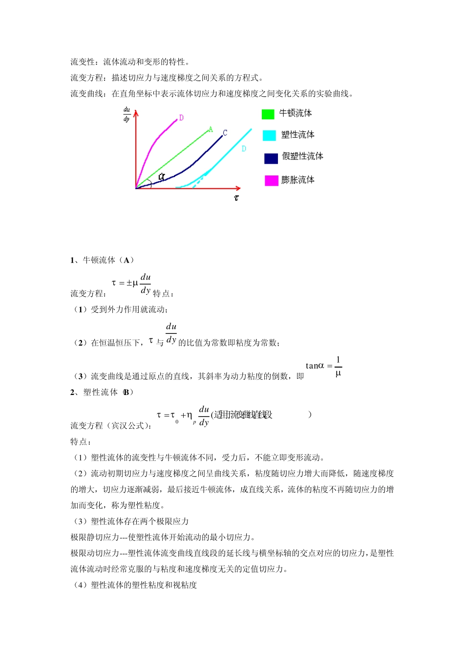 第七章非牛顿流体的流动_第2页