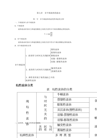 第七章非牛顿流体的流动