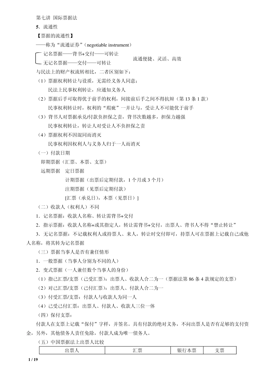 第七讲国际票据法_第1页