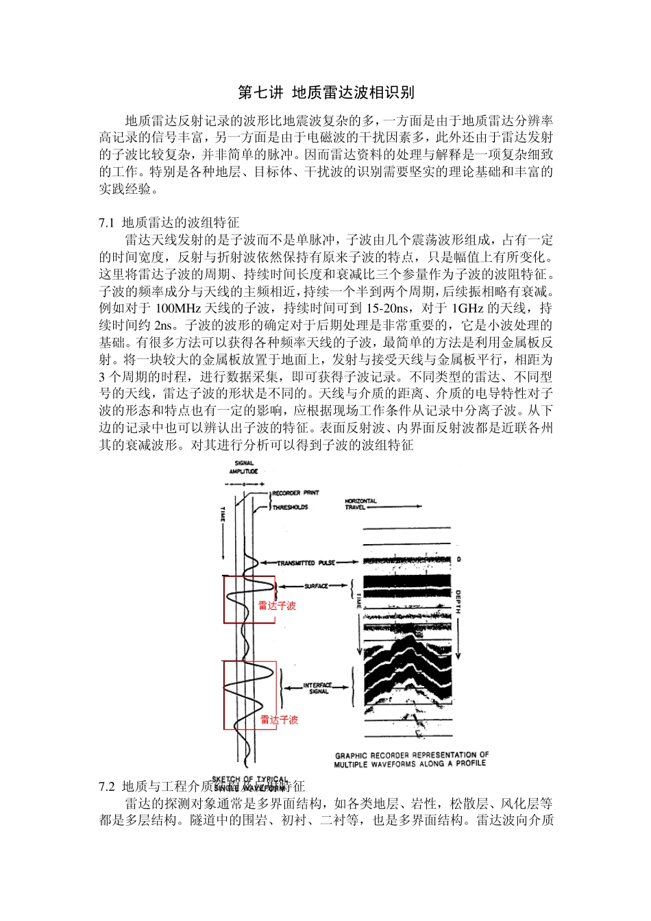 第七讲地质雷达波相识别_第1页