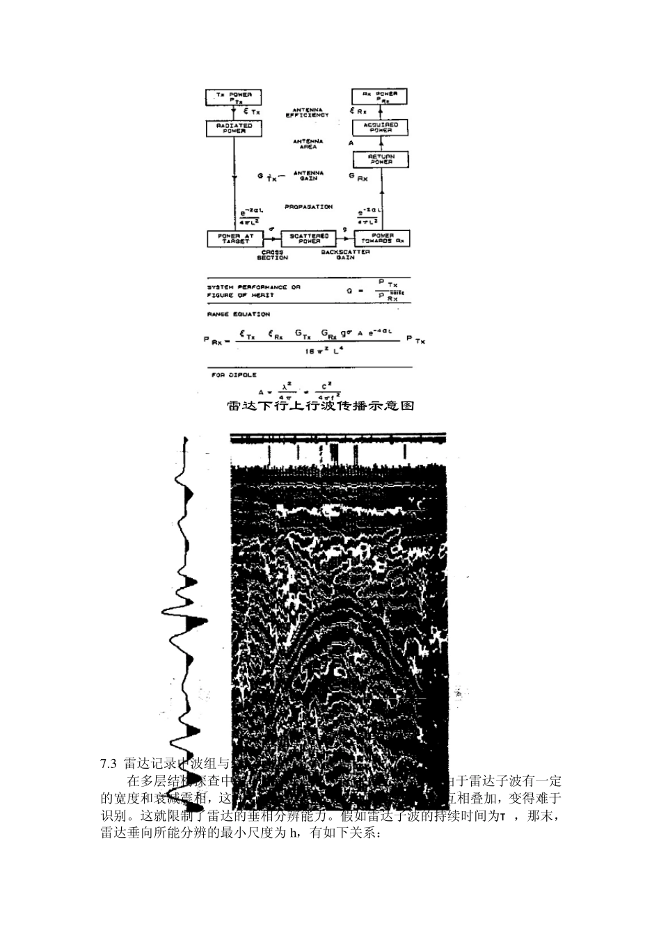 第七讲地质雷达波相识别_第3页