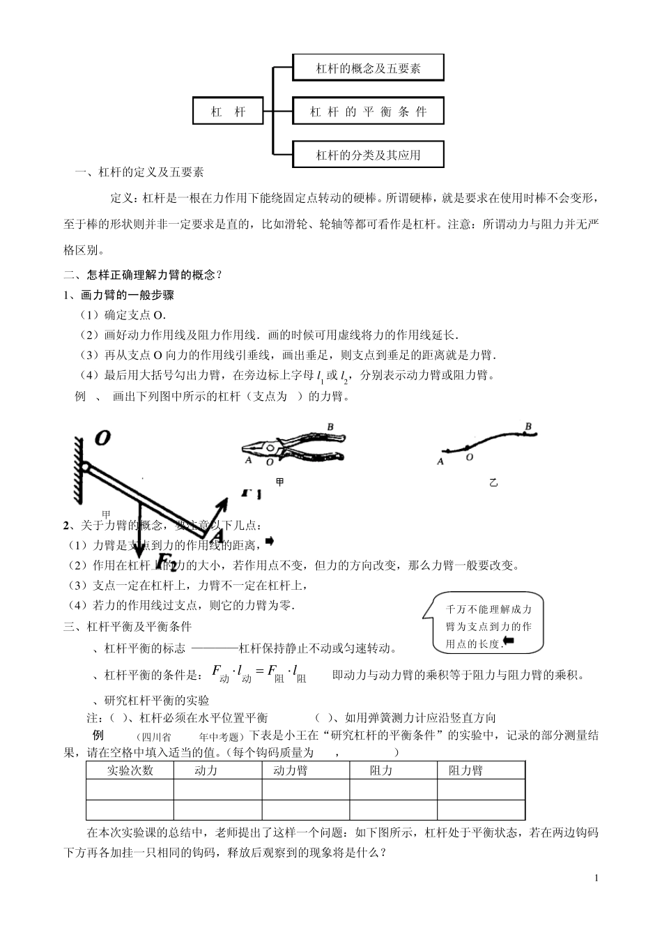 第七讲杠杆讲义_第1页