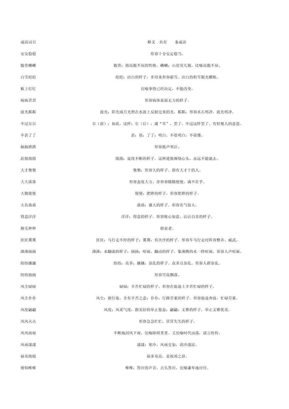 第三个字与第四个字相同的成语_第1页