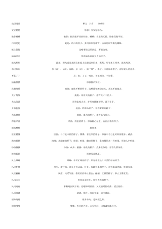 第三个字与第四个字相同的成语