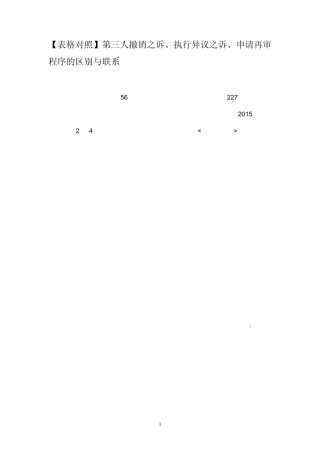 第三人撤销之诉、执行异议之诉、申请再审程序的区别与联系