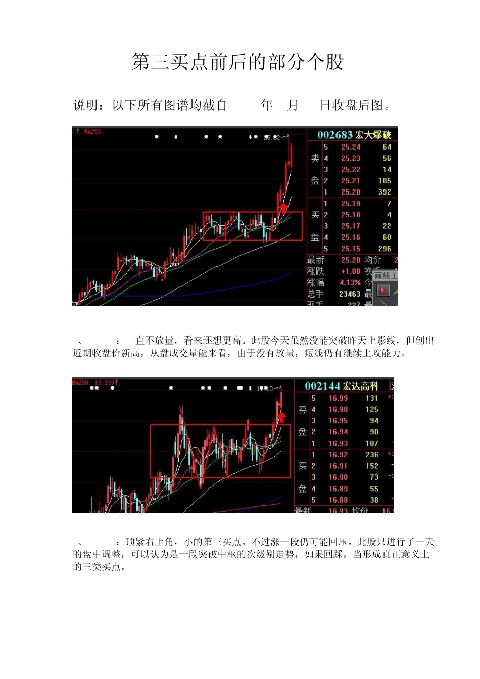 第三买点前后的个股_第1页
