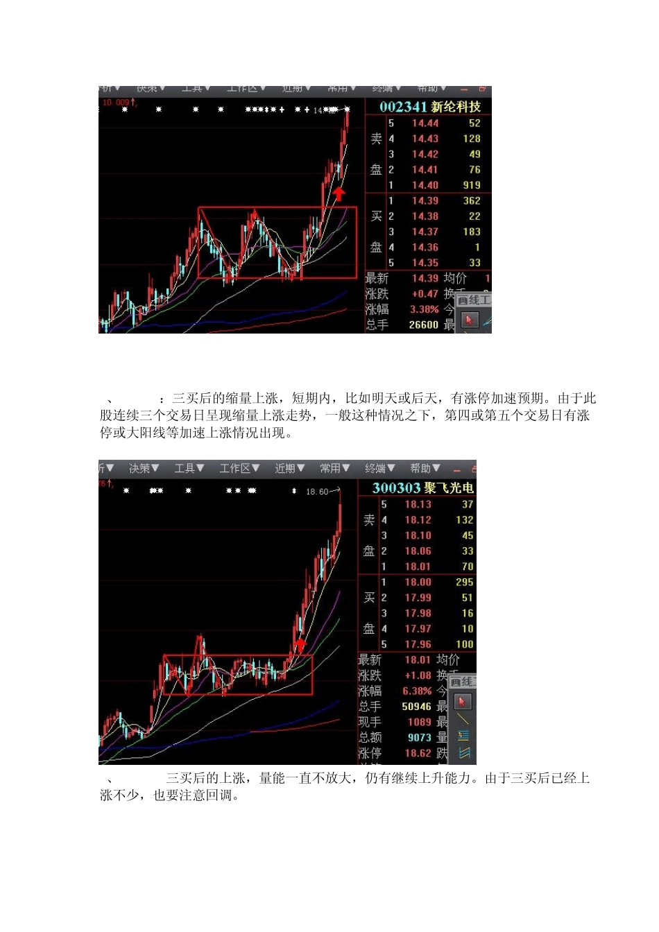 第三买点前后的个股_第2页