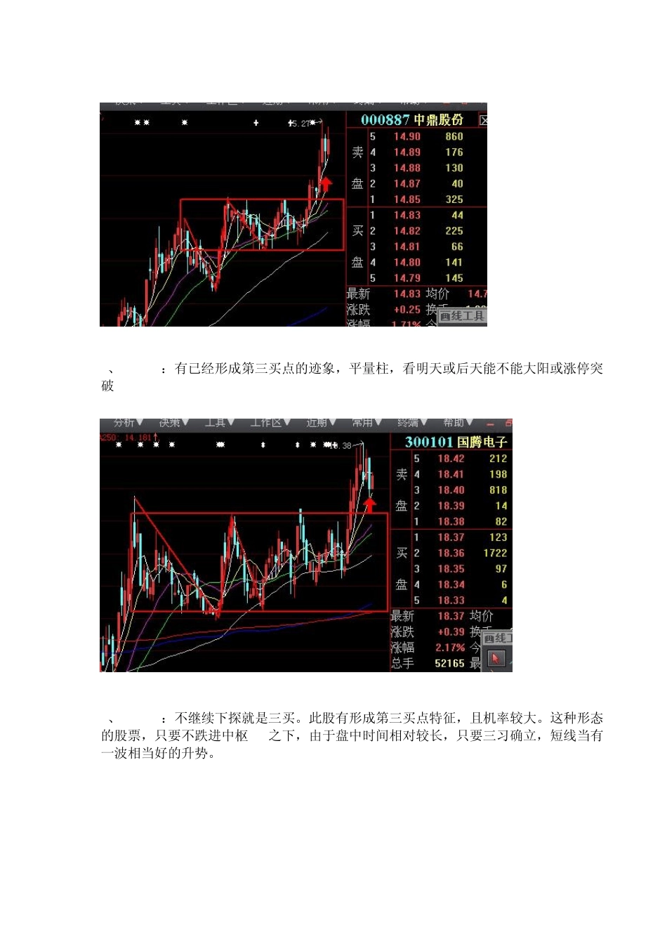 第三买点前后的个股_第3页