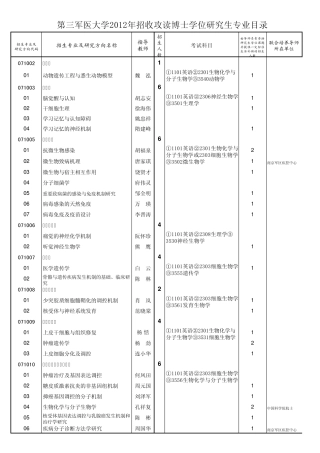 第三医大博士招生简章