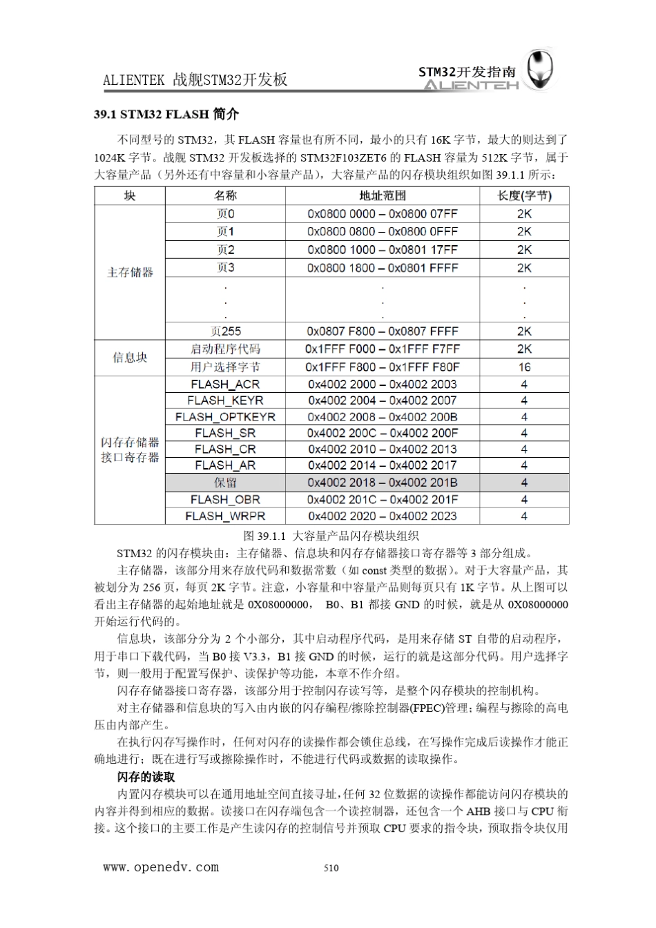 第三十九章FLASH模拟EEPROM实验战舰STM32开发板_第2页