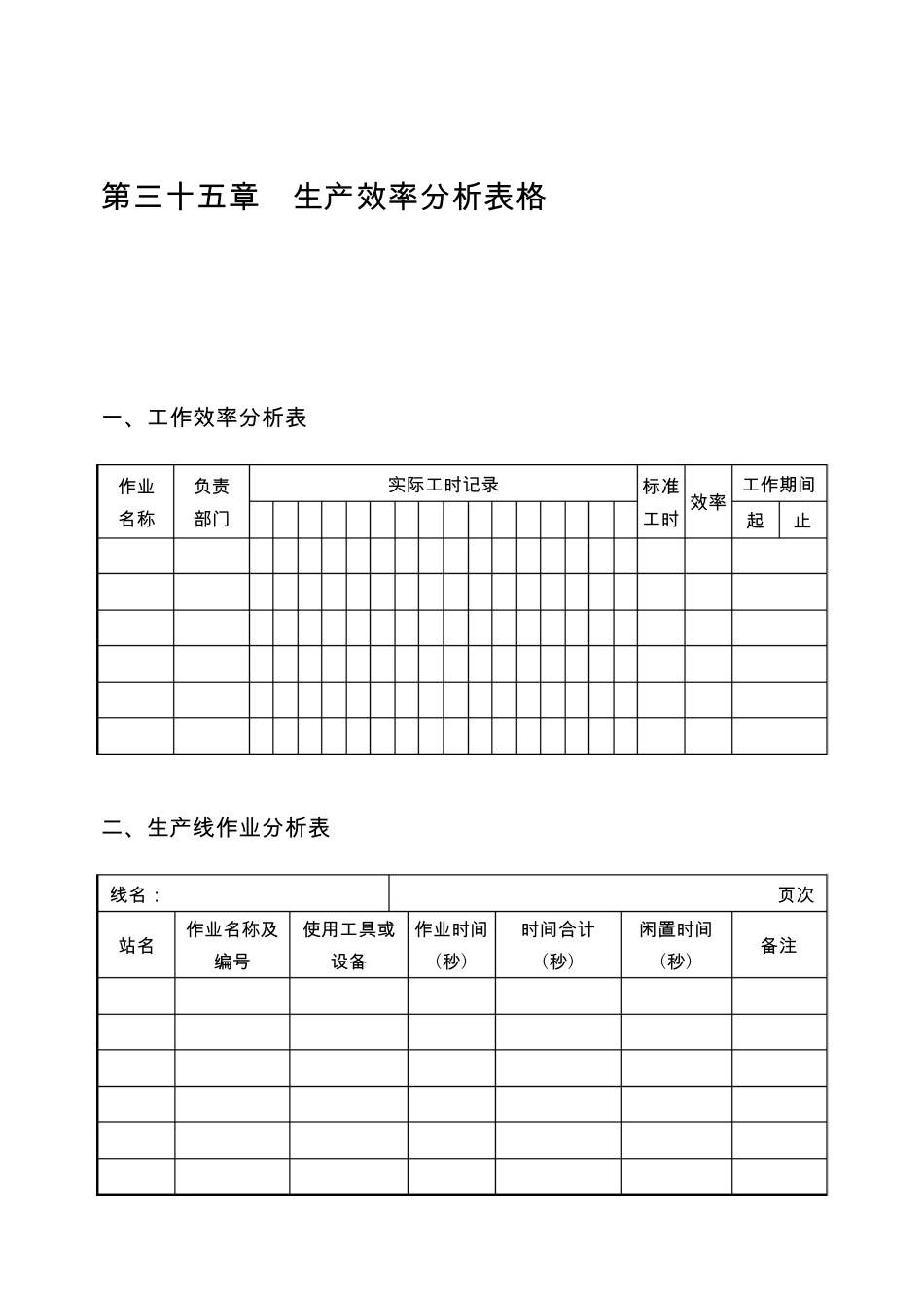 第三十五章生产效率分析表格_第1页