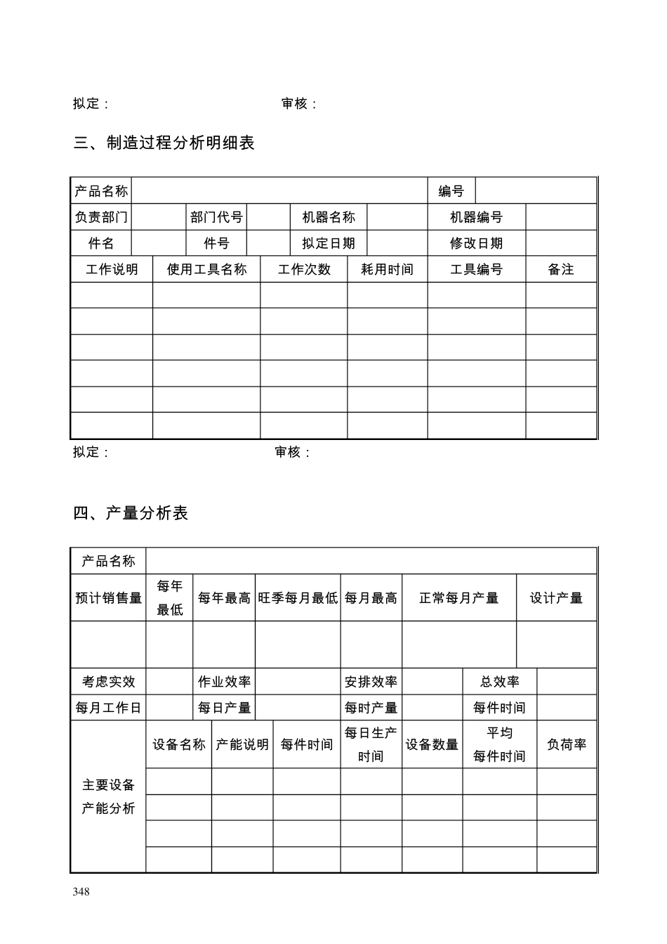 第三十五章生产效率分析表格_第2页