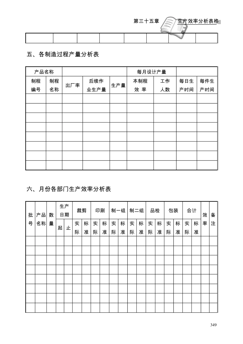 第三十五章生产效率分析表格_第3页