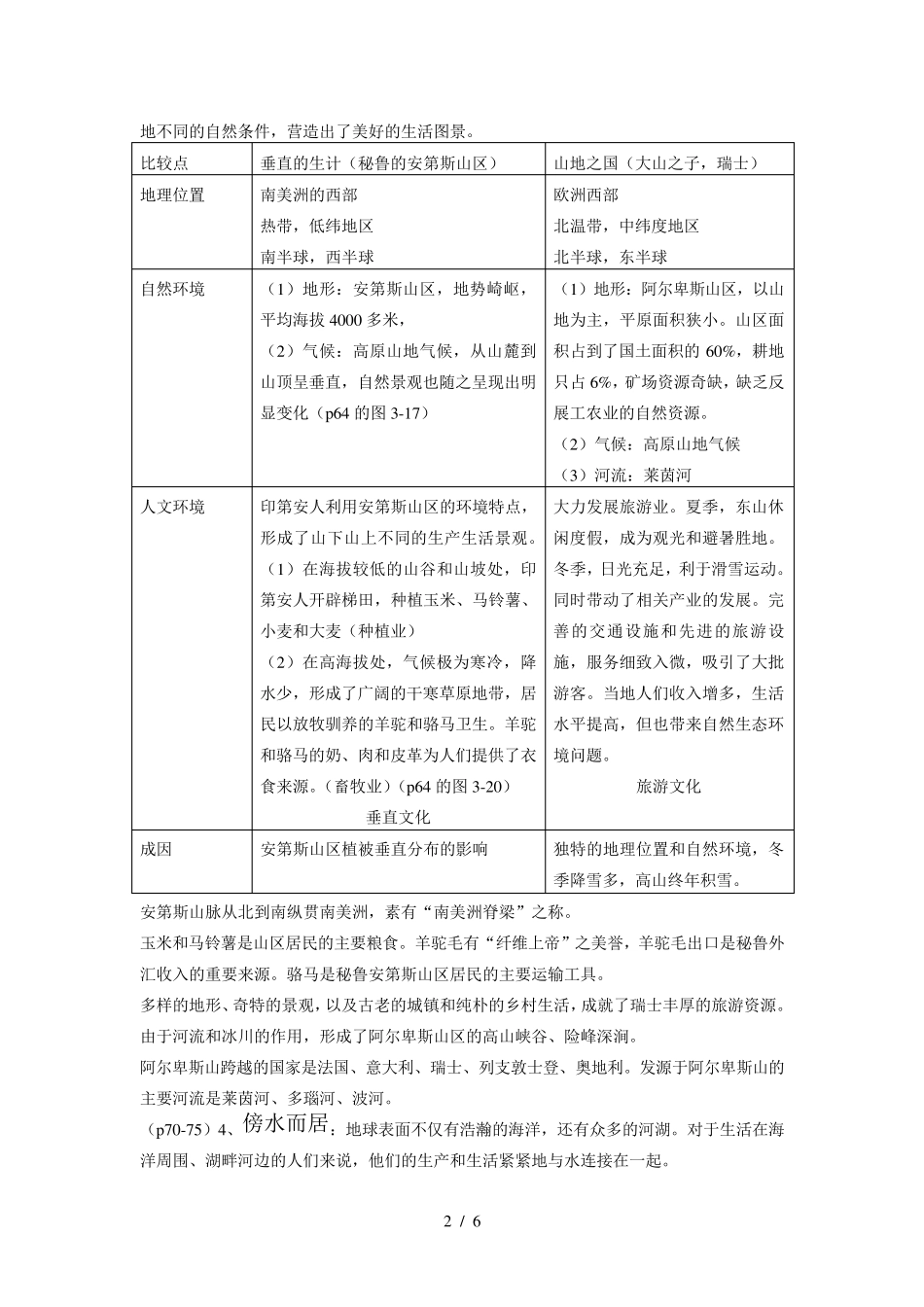 第三单元各具特色的区域生活知识梳理_第2页