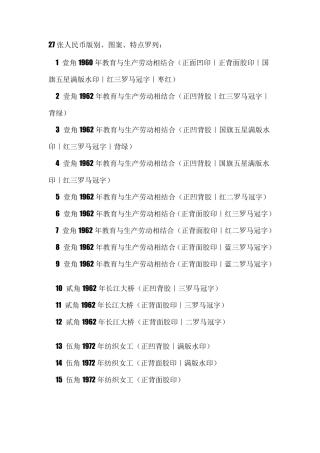 第三套人民币大详细介绍(附图)