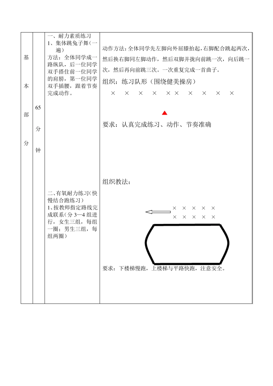 第三套健美操一级动作教案_第3页