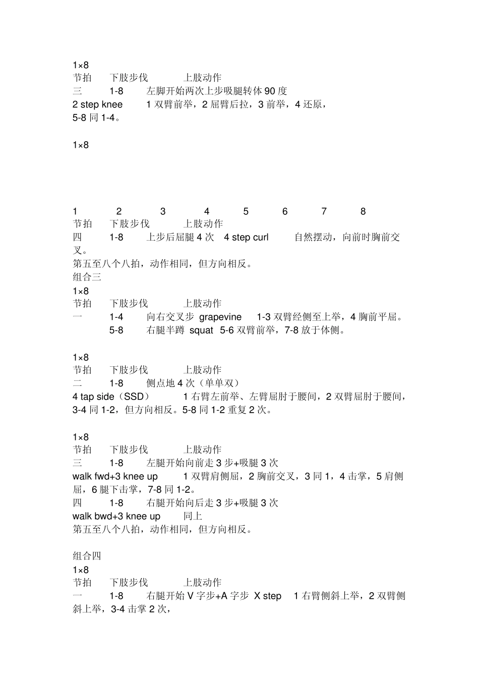 第三套健美操大众锻炼标准成人16级规定动作_第2页