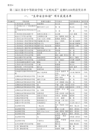 第三届江苏省中等职业学校“文明风采”竞赛FLASH动漫类作品