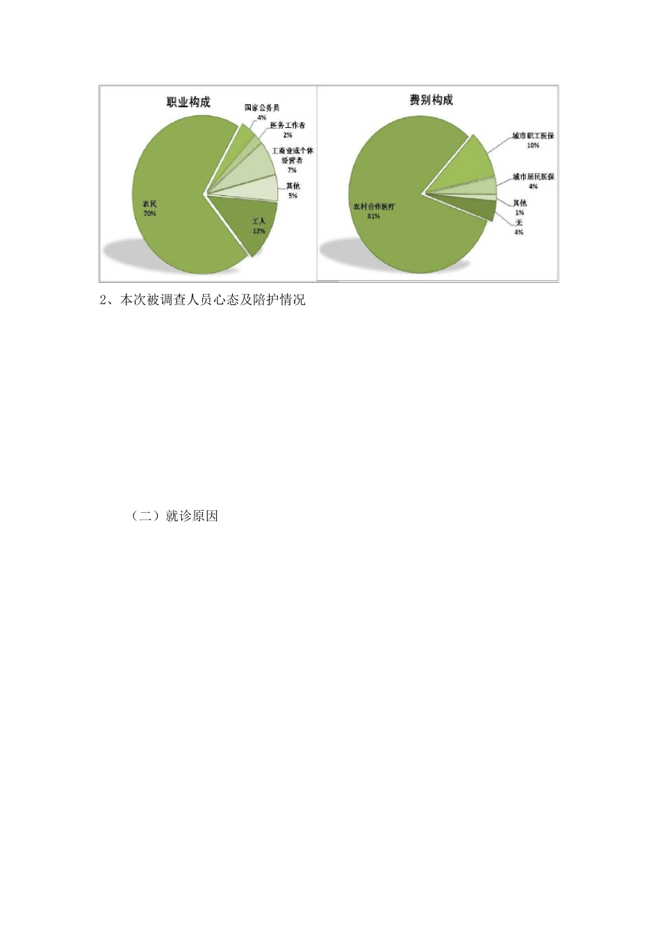 第三方患者满意度调查_第3页