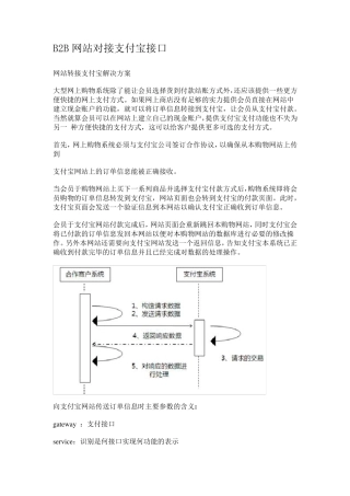 第三方支付接口技术对接实现及样例