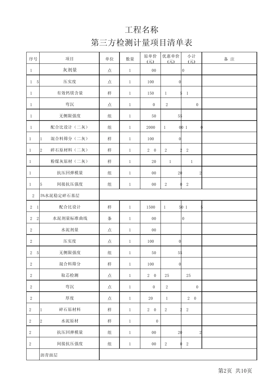 第三方检测项目费用一览表_第2页
