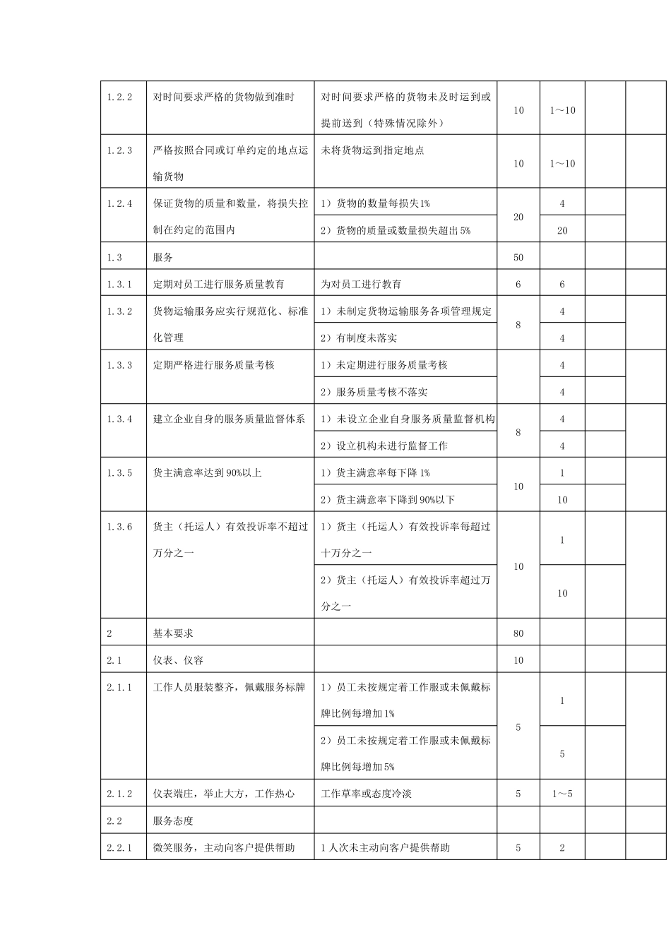 第三方物流评价_第2页