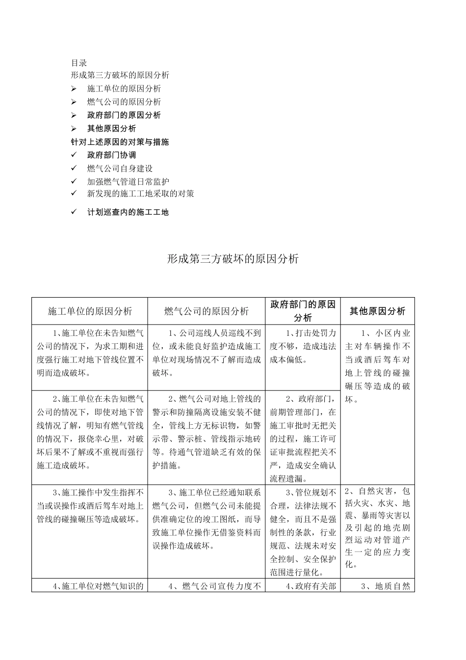 第三方破坏成因及对策_第1页