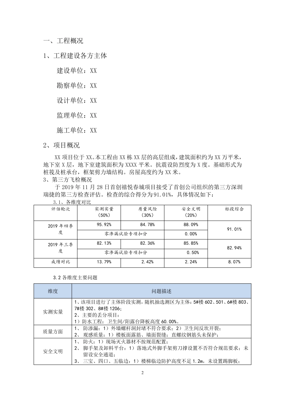 第三方评估(飞检)提升方案_第2页